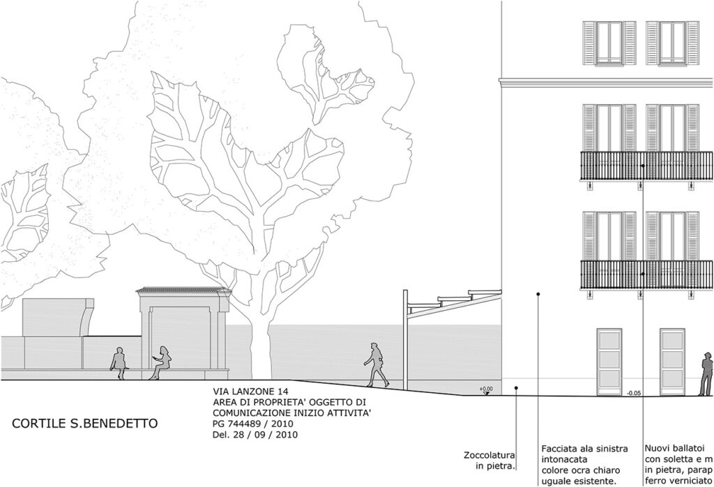 Progettazione architettonica edilizia universitaria - Agorà Soluzioni - Nuovo polo servizi carriera studenti, segreterie studenti in l.go Gemelli 1 - Milano