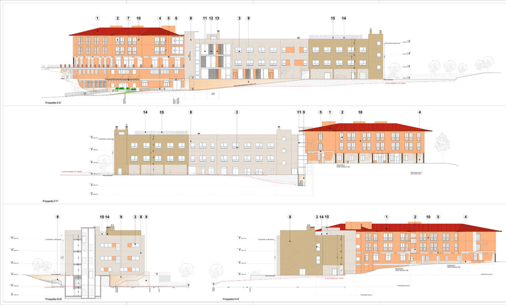 Progettazione architettonica edilizia sanitaria - Agorà Soluzioni - Casa di cura villa delle terme Presidio di Falciani 